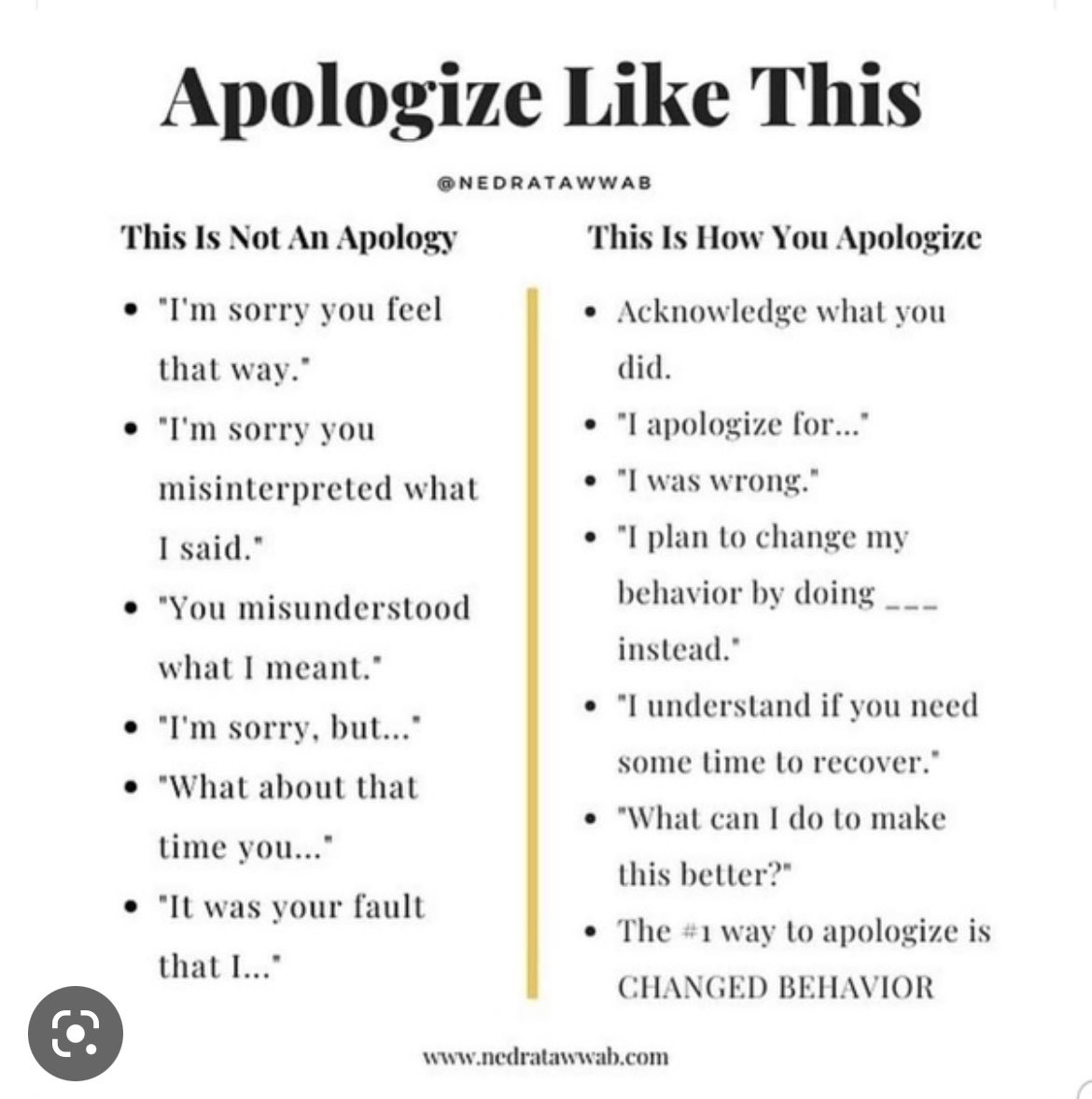 This has been incredibly helpful for me to understand and be aware of. 

Leaders, partners, people — should be aware of this simple framework when communicating and understanding responsibility. 

Least favorite: “I am sorry you feel…”

Credit: <a href="/NedraTawwab/">Nedra Glover Tawwab</a>