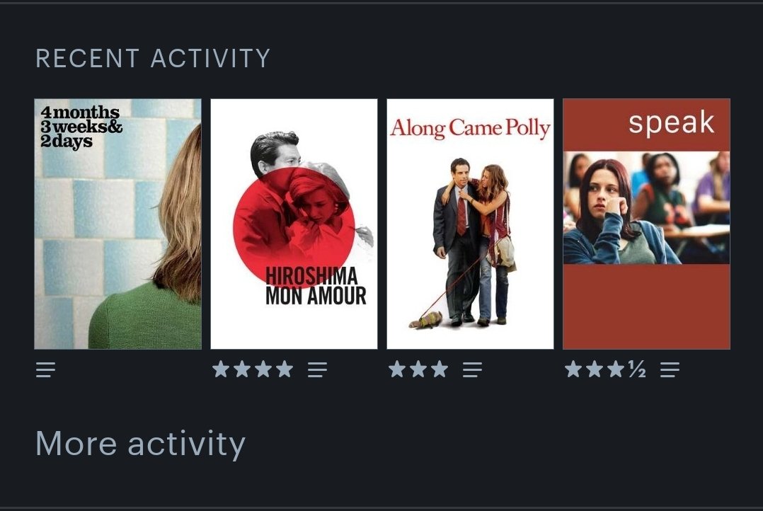 hilltroy99's tweet photo. @letterboxd https://t.co/BVrB7pjTEf