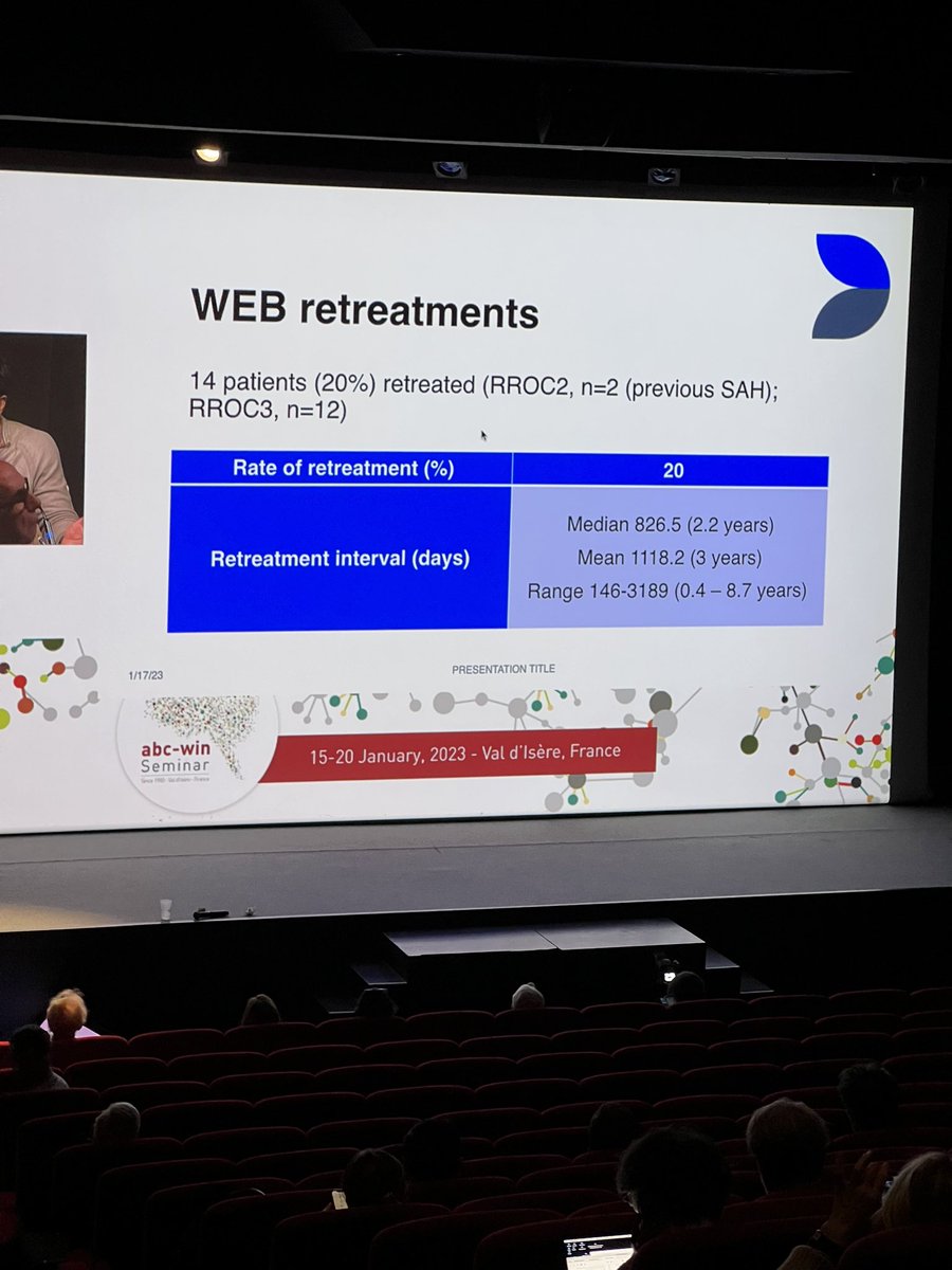 Any comment on the retreatment rate of #WEB in this cohort ? 

#ABCWIN2023 @valdisere 
@RadioLogs @NeuroUnited