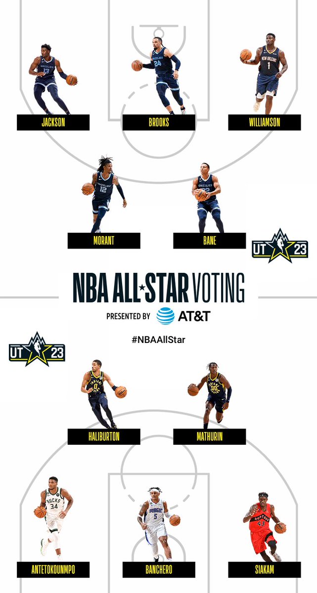 RealEricAdamcik's tweet photo. #NBAAllstar voting ends tomorrow at midnight, and today our votes count 3 times. #VoteNBAAllStar to send the #Grizzlies' Ja Morant, Desmond Bane, and Jaren Jackson Jr to Salt Lake City! https://t.co/AceP3QVd4I