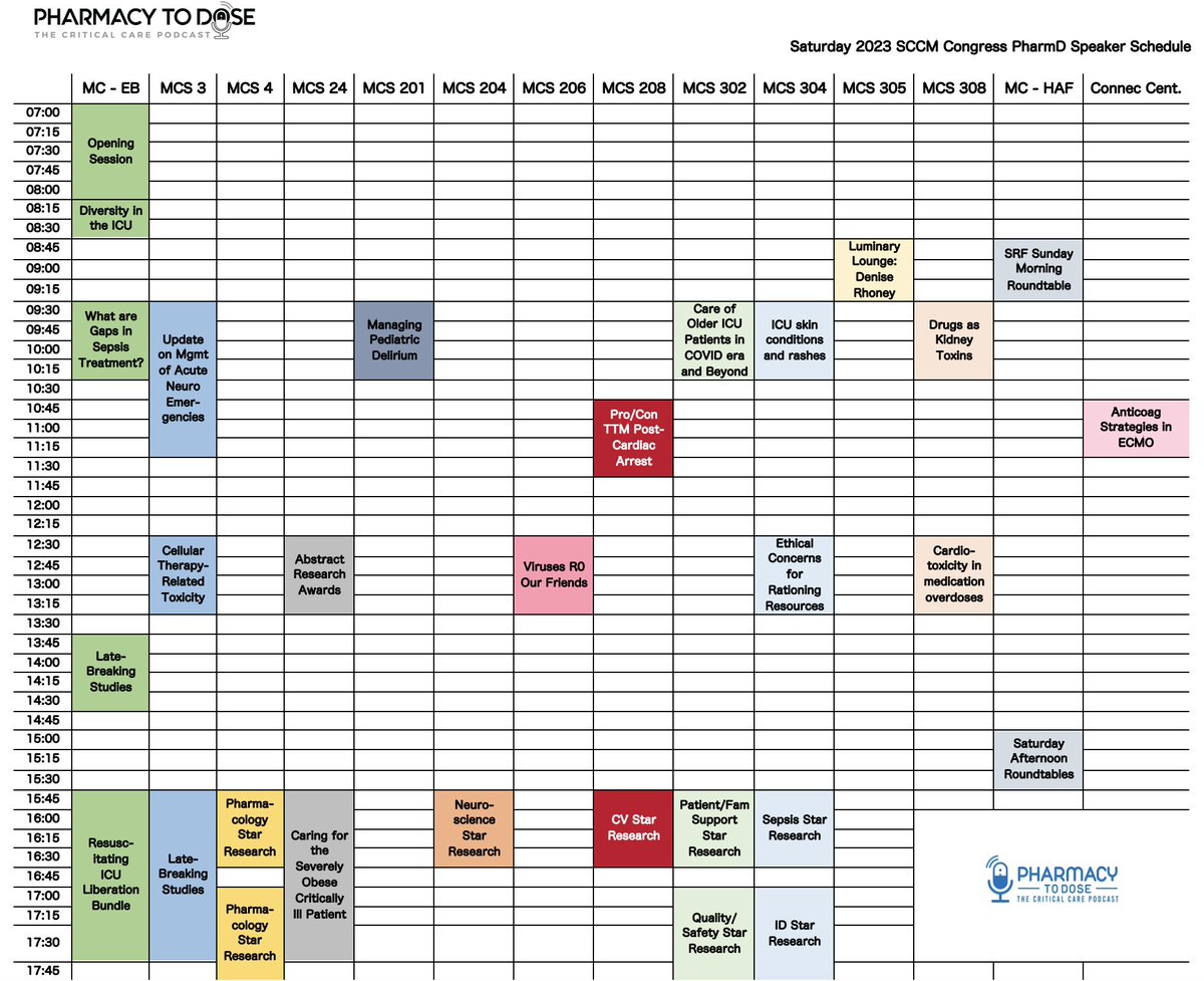 Pharmacy To Dose: The Critical Care Podcast tweet media