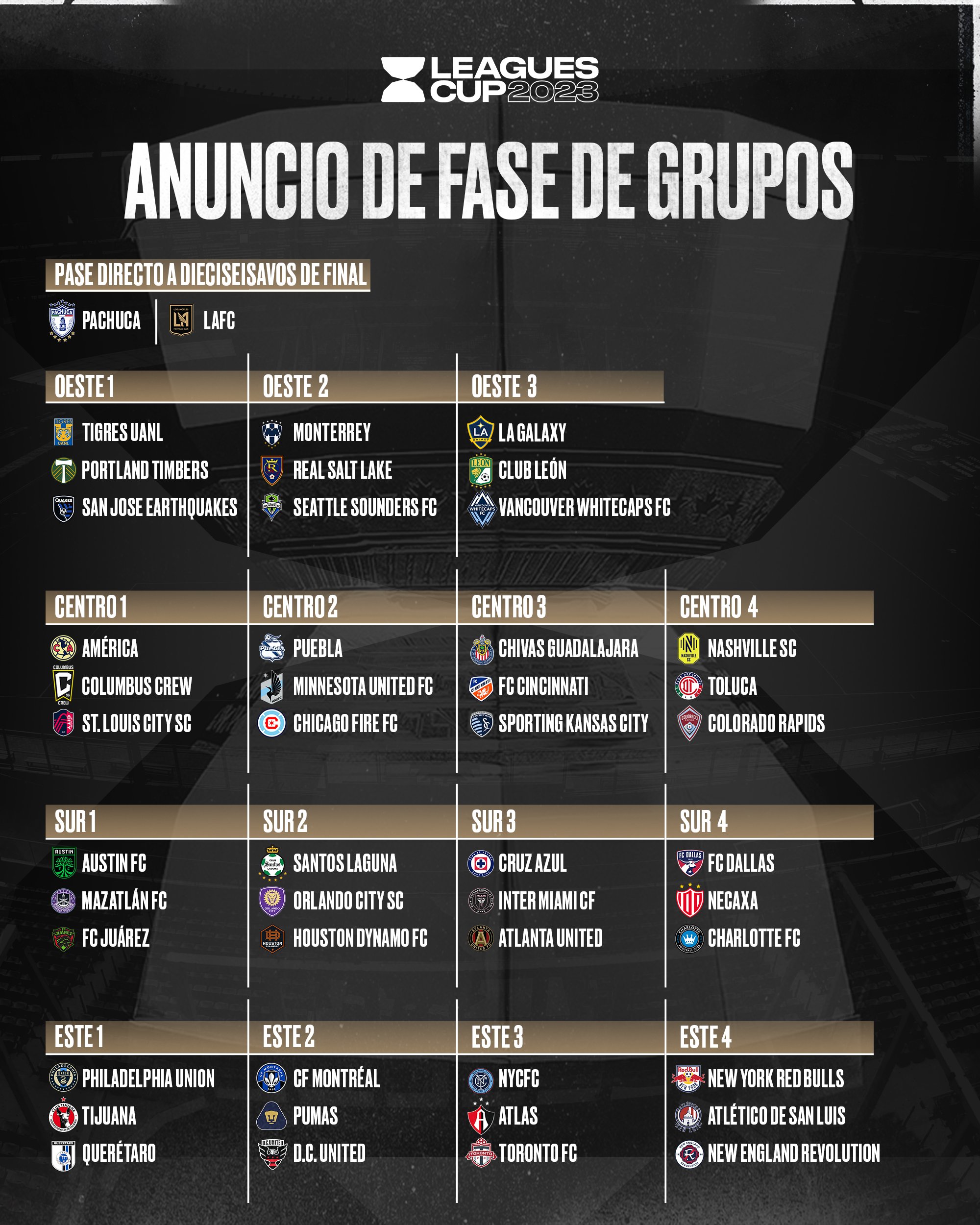 Draft Liga MX (DraftFutMX) / Twitter