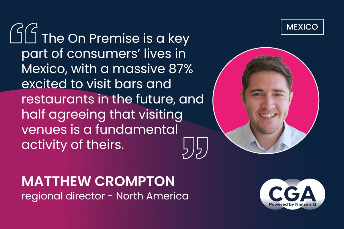 Our latest consumer research in Mexico reveals that despite cost of living factors, visitation to venues remains positive with 53% of consumers having visited the On Premise more often than usual over the past month. Download the latest report here: bit.ly/3D2fBZ4