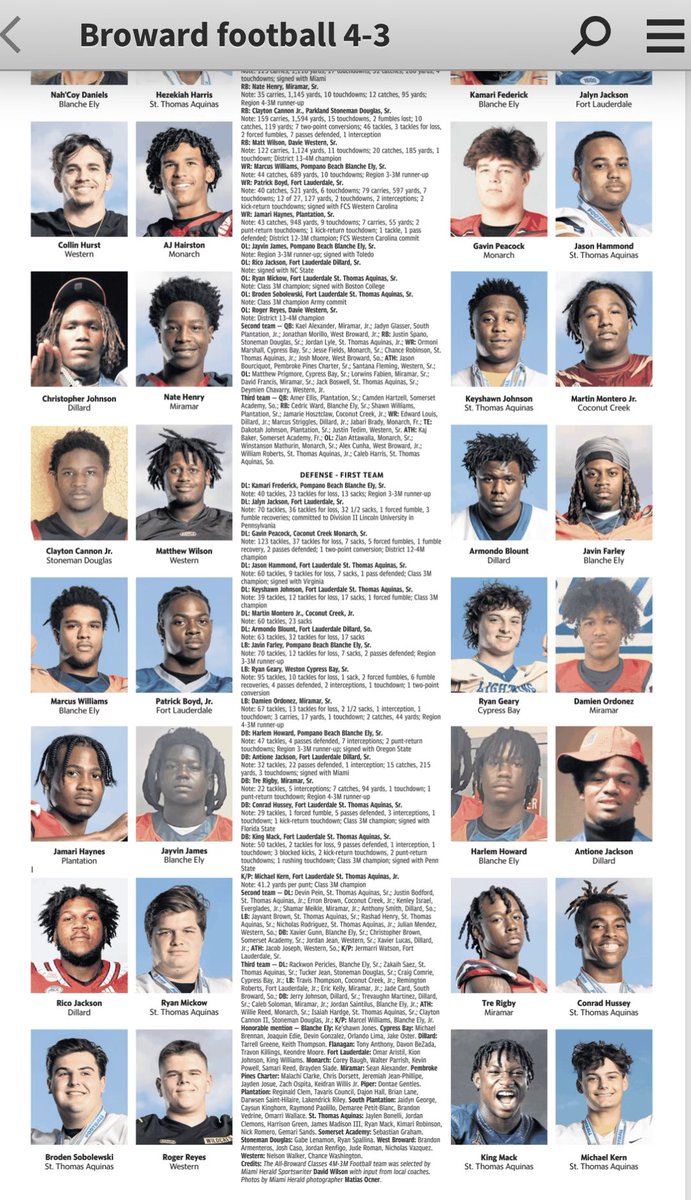Blessed To Make First Team 🙏🏾<a href="/HeraldSports/">Miami Herald Sports</a> <a href="/CoachAJScott/">Coach AJ</a> <a href="/CoachStevensMHS/">Coach Stevens</a> <a href="/CoachRay_DBs/">Ray Butler Jr</a> <a href="/Believe_UrEyes/">Coach Laine</a> <a href="/IMcCartney5/">Ivan “Sticks” McCartney</a> <a href="/MiramarFootball/">MiramarHigh Football</a> <a href="/msformoso/">Director Formoso</a>
