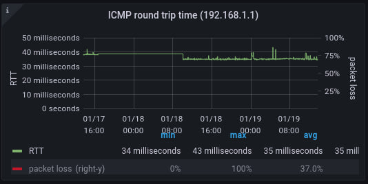 Sergio Álvarez tweet media