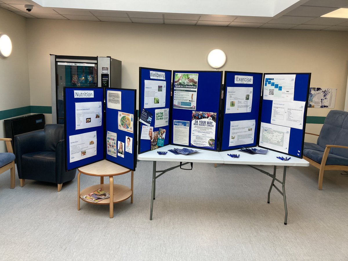 3rd Somerset Prehab Hun now finished, another 5 patients have joined us. How Fantastic!