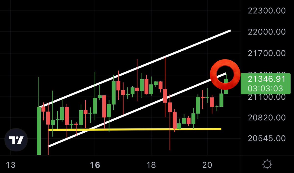 MMCrypto tweet media