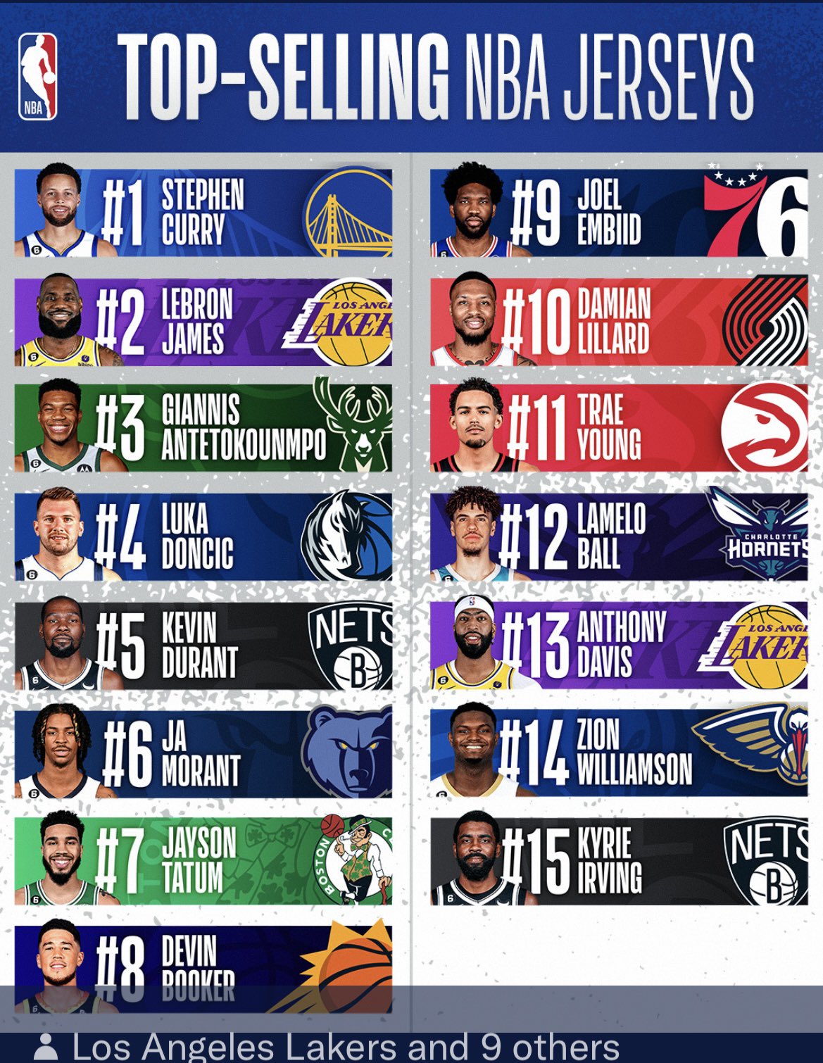 Nba jersey best sale online sale