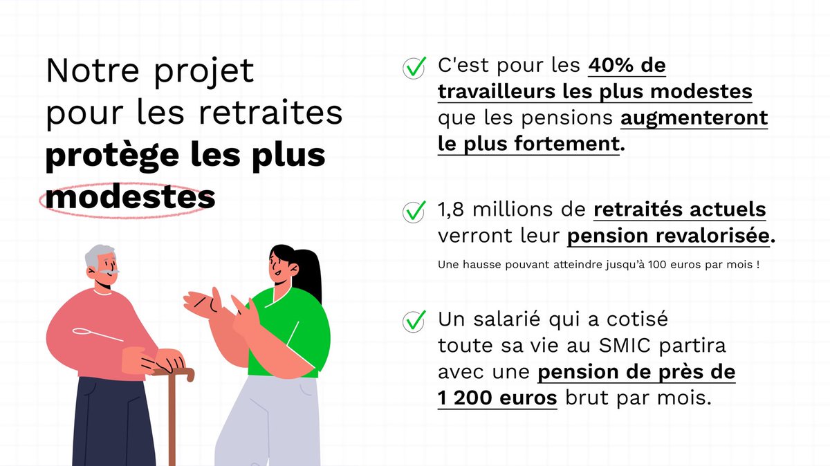 Notre projet pour les retraites protège les plus modestes.
