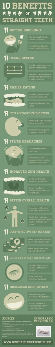 #Dentaltips Straight teeth has more benefits than just a beautiful smile #dentalhealth #teeth #oralhealth #oralhygiene #dentalhygiene #straightteeth #beautifulsmiles #dentist #vancouverdentist