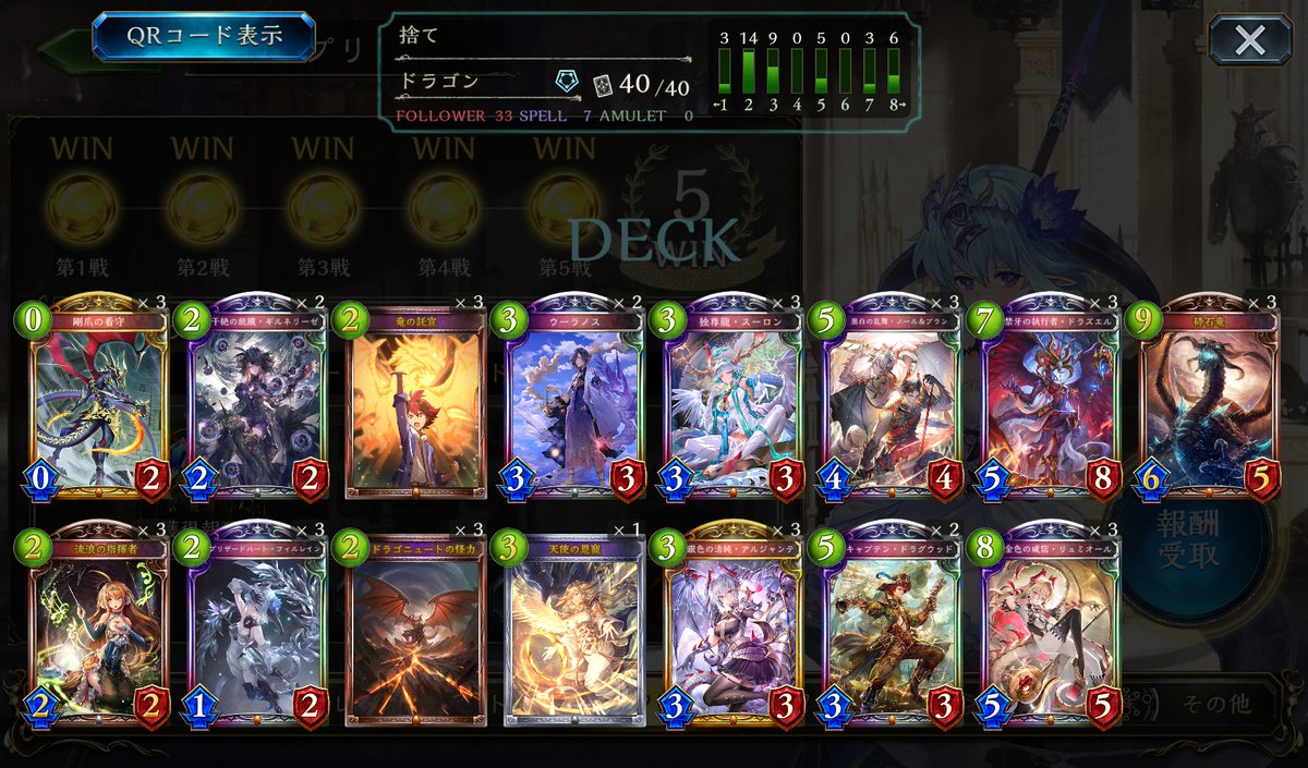 first 5 wins, after second round