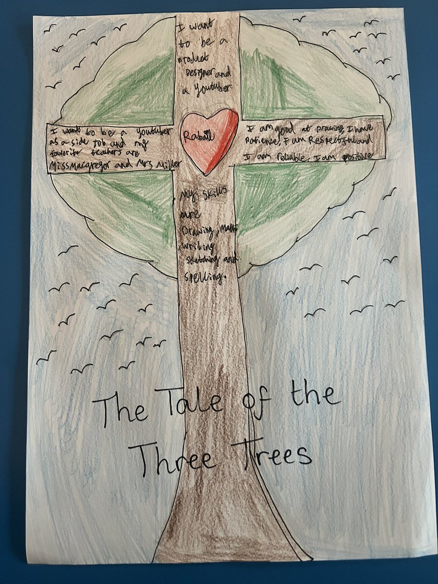 missmacgregor_'s tweet photo. Today for R.E, we discussed and reflected on our skills and talents and how they are going to help in our future aspirations. We linked this to the lovely story, ‘The Tale of Three Trees’. Beautiful artwork created by P6B (and inspired by @KylePentland and p6A!) https://t.co/6lDMeoOr5o