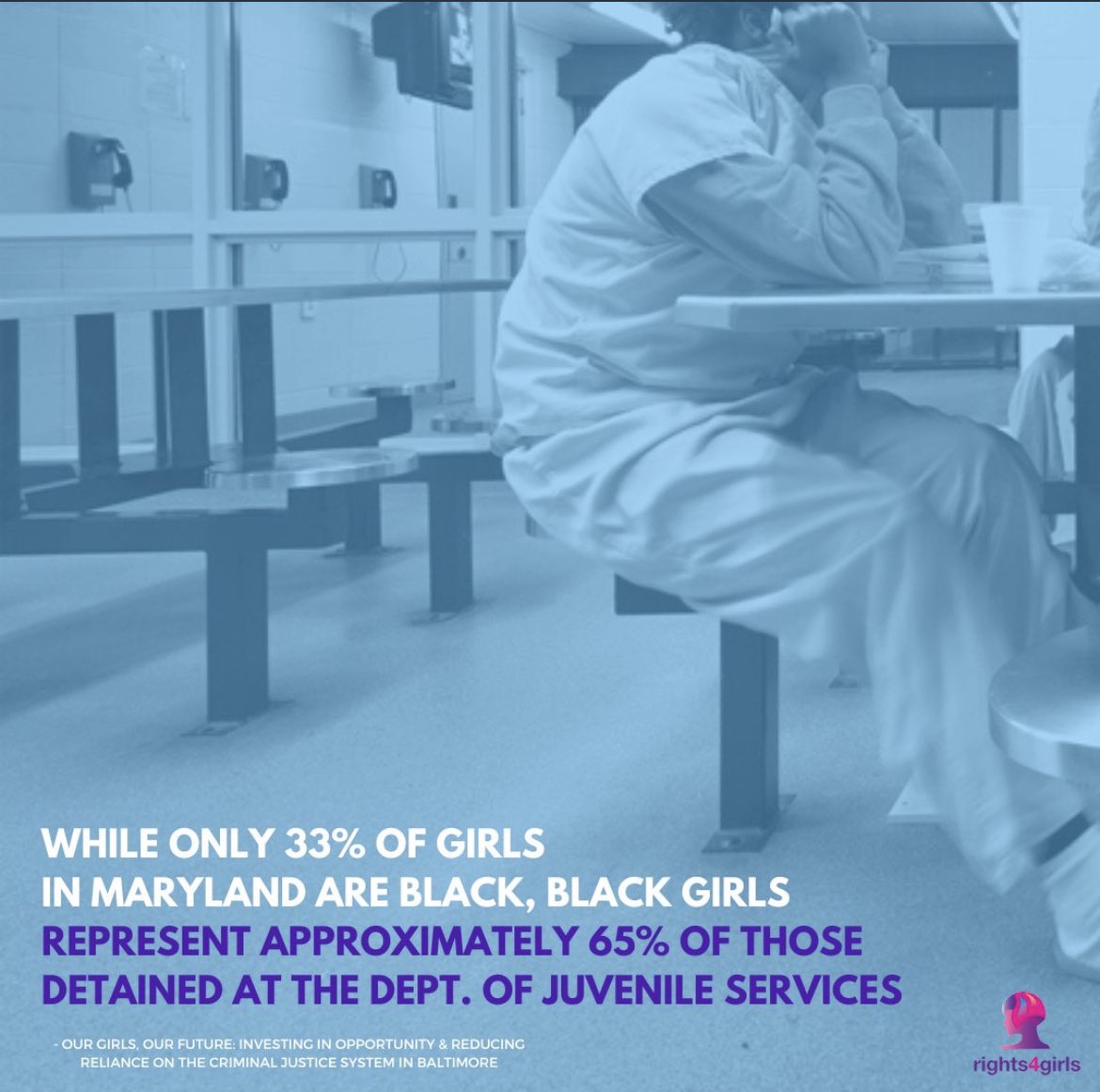 We must address the overrepresentation of Black girls within the youth legal system. #adultificationbias #youthjustice #JJDPAmatters