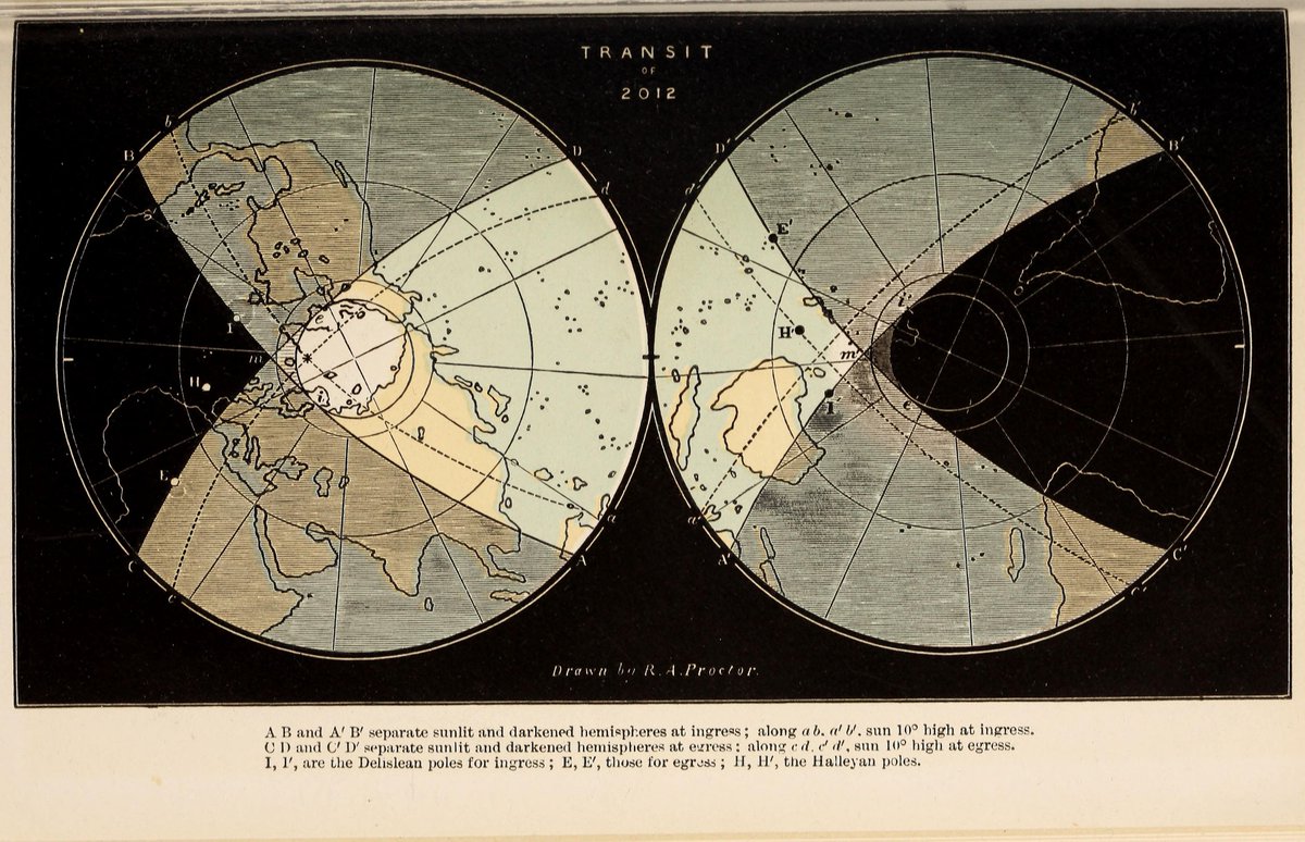 Drawing of the Transit of 2012 by Richard Proctor in his 'Transits of Venus. A popular account of past and coming transits, from the first observed by Horrocks A.D. 1639 to the transit of A.D. 2012' (New York, 1875) @librarycongress loc.gov/resource/gdcma…