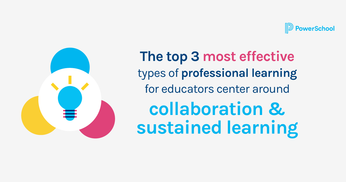 PK12 Insight of the Week: 4️⃣1️⃣%

41% of educators state that regular ongoing coaching and involvement in professional learning communities provide the most value for improving instruction and supporting students according to our #edfocus22 report.  

bit.ly/3pKorDZ