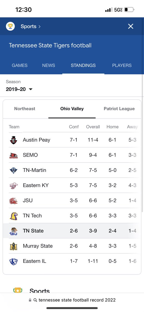 SheLovesThee 🔔 tweet media