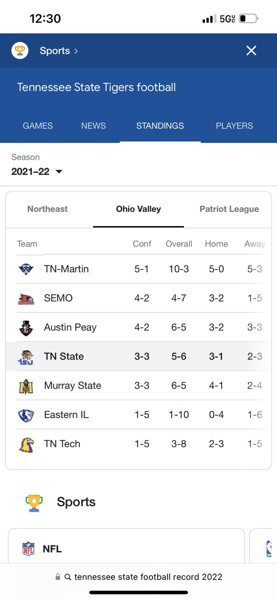 SheLovesThee 🔔 tweet media