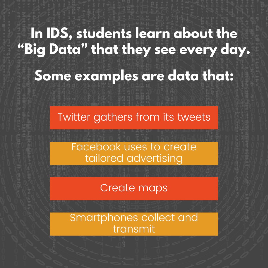 Introduction to Data Science tweet media