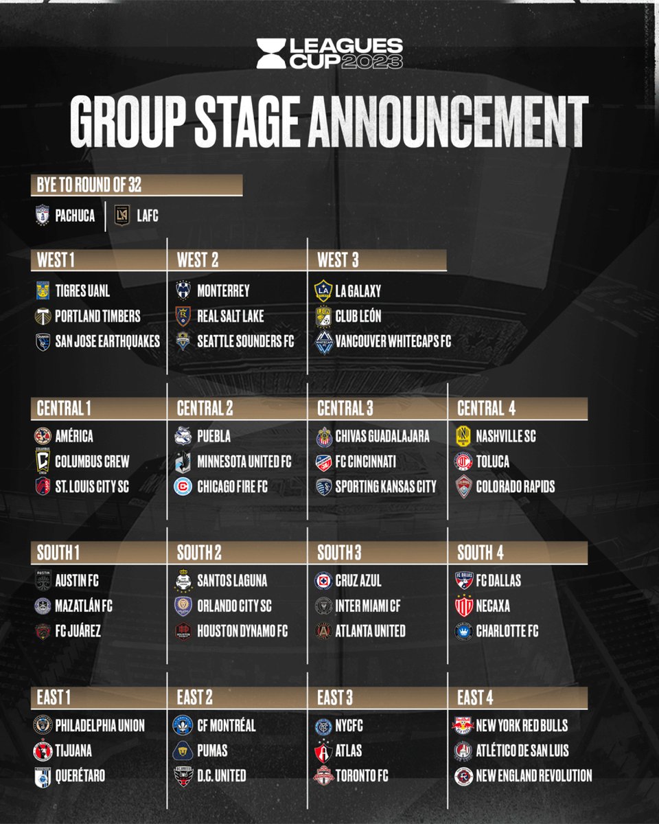 The groups for the inaugural @LeaguesCup are SET. #LAFC earns a bye into the Round of 32 🔒