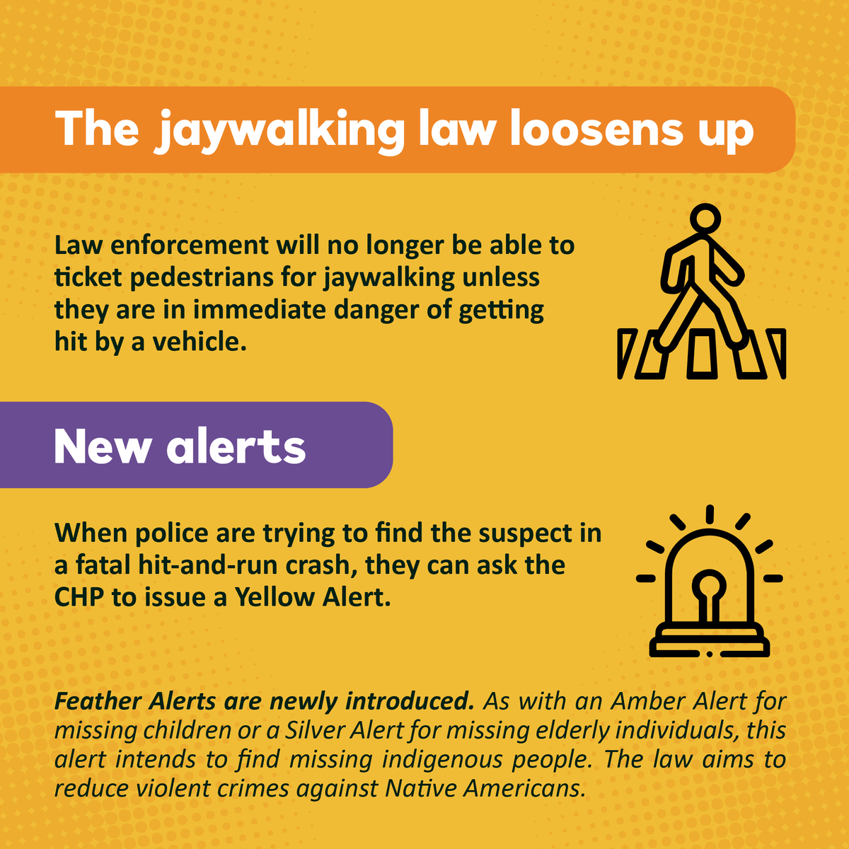 CityofLaPuente's tweet image. The New Traffic Laws for this year in California are important to us, which is why we want to share them with you. 

Together, let's make our city a better place by observing the new laws and working together.

#trafficlaws #bicyclists #police #community #lapuente #california