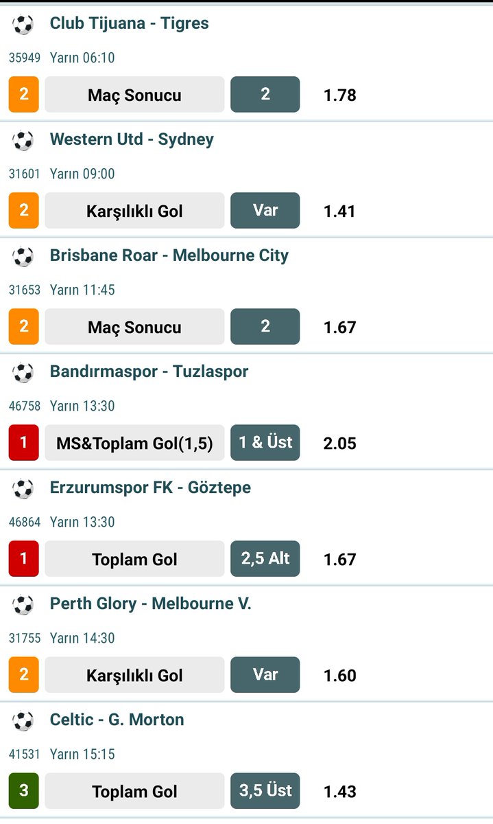 Tigres 3-0 kazanır deplasmanda. Western Utd. KG Var garanti. Melbourne City deplasmanda kazanır. Bandırma Tuzla'yı 3-1 veya 3-2 yener. Erzurumspor maçı 2,5 Alt biter. Perth Glory - Melbourne V. KG Var olur. Celtic 5-0 yener G.Morton'u ve İskoçya Kupası'nda tur atlar.