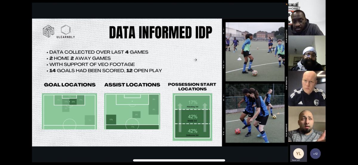 CoachesClubhouse - Online Coaching Education 🎓 ⚽️ tweet media