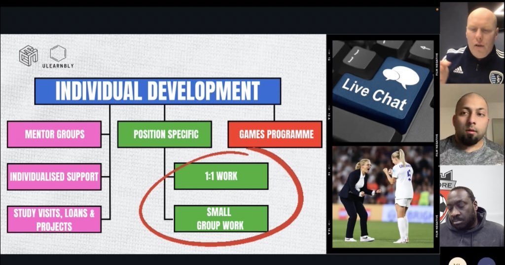 CoachesClubhouse - Online Coaching Education 🎓 ⚽️ tweet media