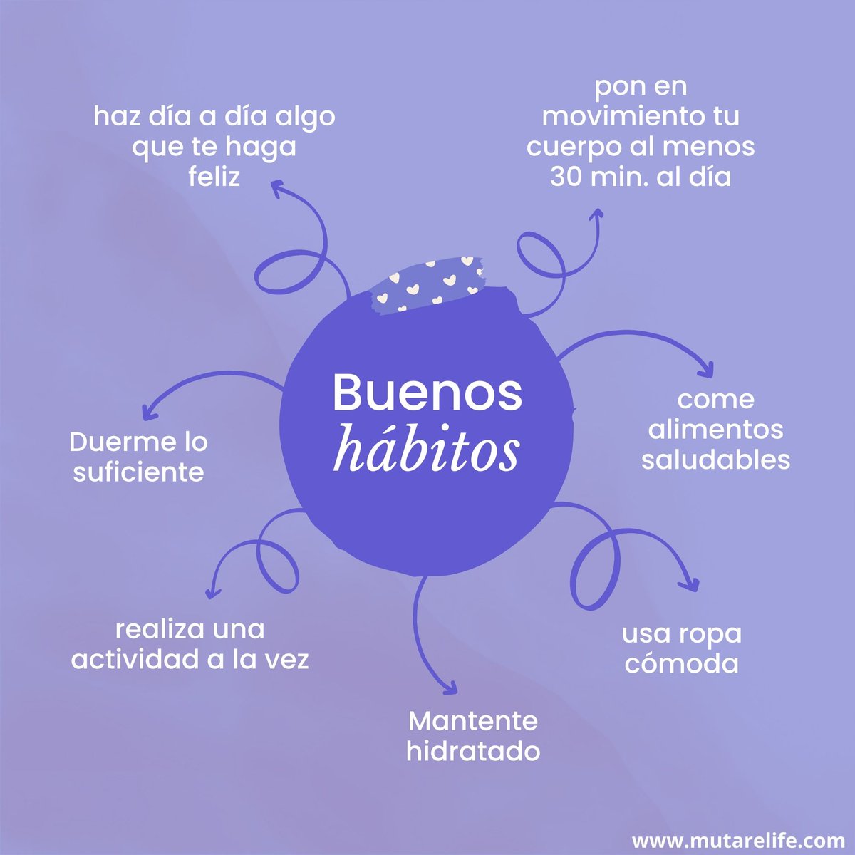 mutarelife's tweet photo. ¿Pones atención a lo que realizas día a día? Los grandes cambios comienzan con pequeños pasos. 

Aquí te dejamos buenos hábitos que puedes realizar a diario para sentirte mejor. 

¡Recuerda que rodearte de buena compañía es muy importante y gratificante también! https://t.co/TX8QYFJoSo