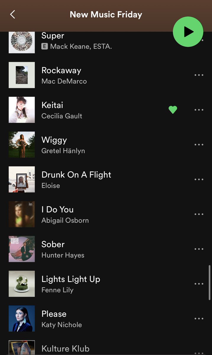 hot4chichi's tweet photo. @Spotify thank you!!! Woooo love it https://t.co/52juDVm9fE