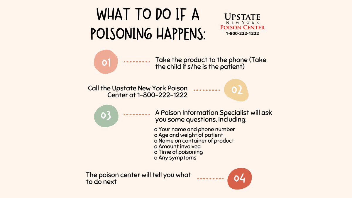 DID YOU KNOW??

#preventpoison #poisonhelp