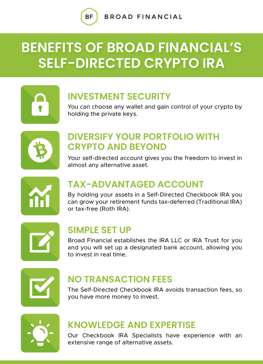 Looking for peace of mind? Broad Financial is here for you. Our Self-Directed Crypto IRA gives you a secure, low cost, and tax-advantaged way to invest in crypto and other alternative assets! #CryptoIRA #Cryptocurrency #CryptoInvestment #Crypto #SelfDirectedIRA #RetirementAccount