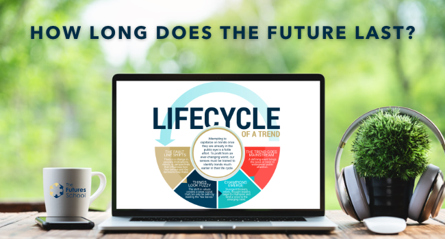 learnforesight's tweet photo. Do trend lists need to be scraped and started anew every year? How long does the future last? Explore these and other timely trend questions in the article linked below.
https://t.co/eigRMBEYfc
#future #foresight #trendlists #environmentalscanning #futuresintelligence https://t.co/xSOPDsQ67i