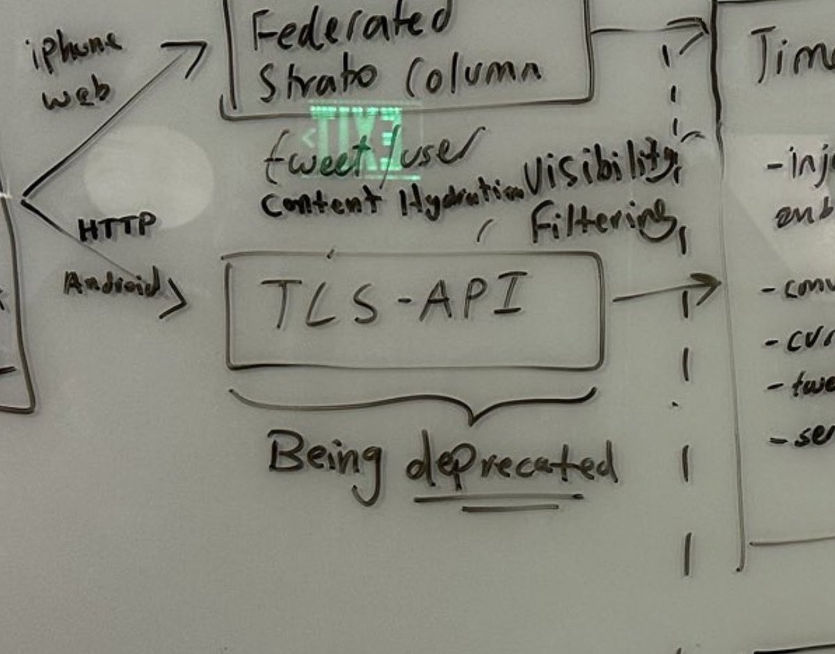 cr0bar's tweet image. This makes a lot more sense now 🧐 #twitter #twitterdev