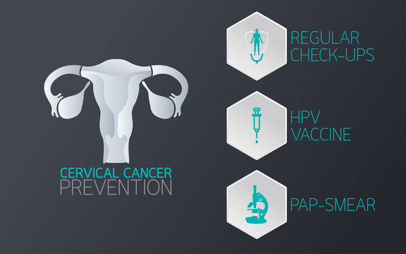 “The most important things you can do to help prevent cervical cancer: get vaccinated against HPV, have regular screening tests, and go back to the doctor if your screening test results are not normal.” DeWeese Health Center can provide the care you need!
ow.ly/Mv5450MlME8