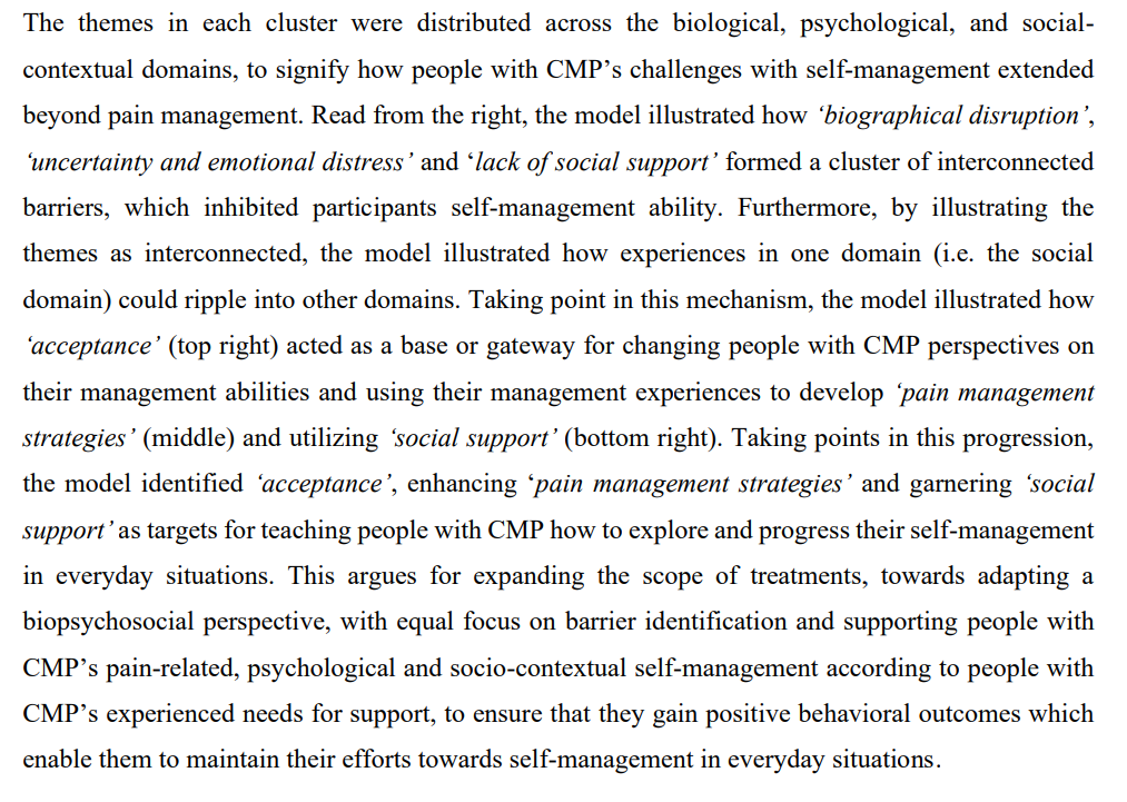 SimonKJohansen's tweet photo. PREPRINT: What is the relationship between the pain-related, psychological and social barriers and facilitators for self-management experienced by patients living with chronic musculoskeltal pain? Read the preprint of our latest qualitative study here: https://t.co/A6VJso20gU https://t.co/NH8Ql9RbZp