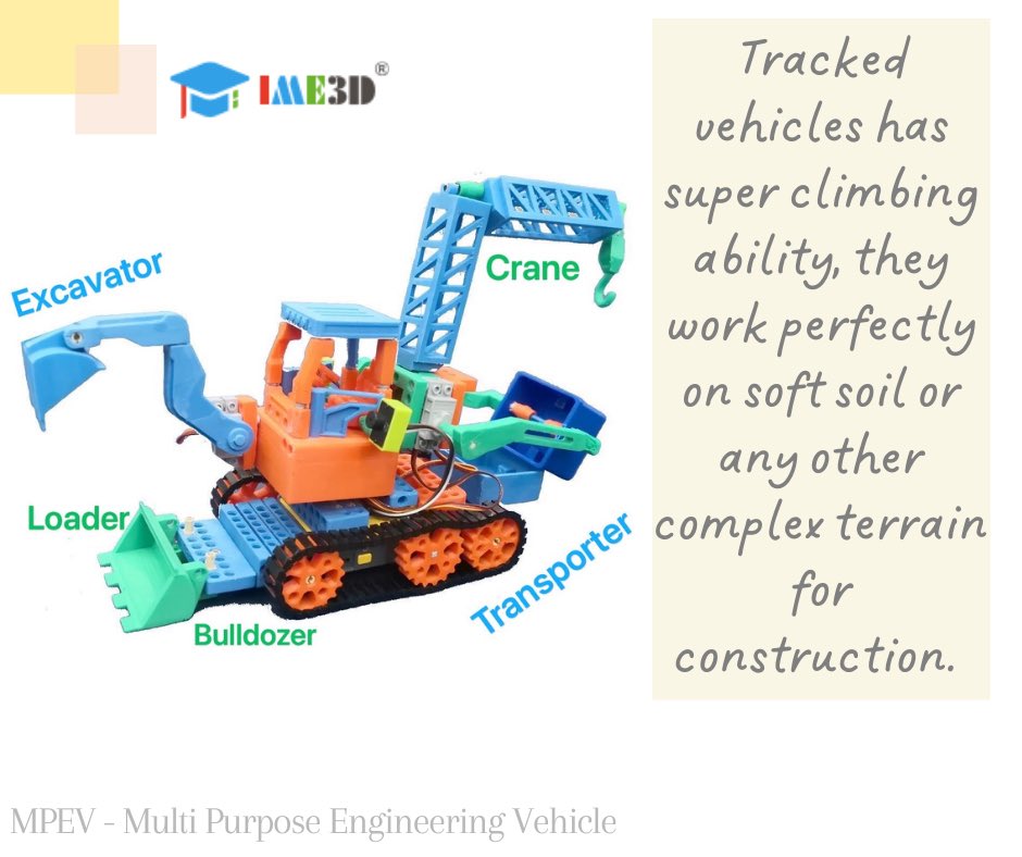 AOSEED2011's tweet photo. Constructions in mountains or tunnels have been slowed down often because of the limited terrain. Let have a look what Daniel(11) and Erik(10) did to solve this problem with our X-KIT, shall we? #stemactivities #stemchallenge #aoseed #STEM #multipurpose #stemeducation #xkit https://t.co/nUFDx7wVwv