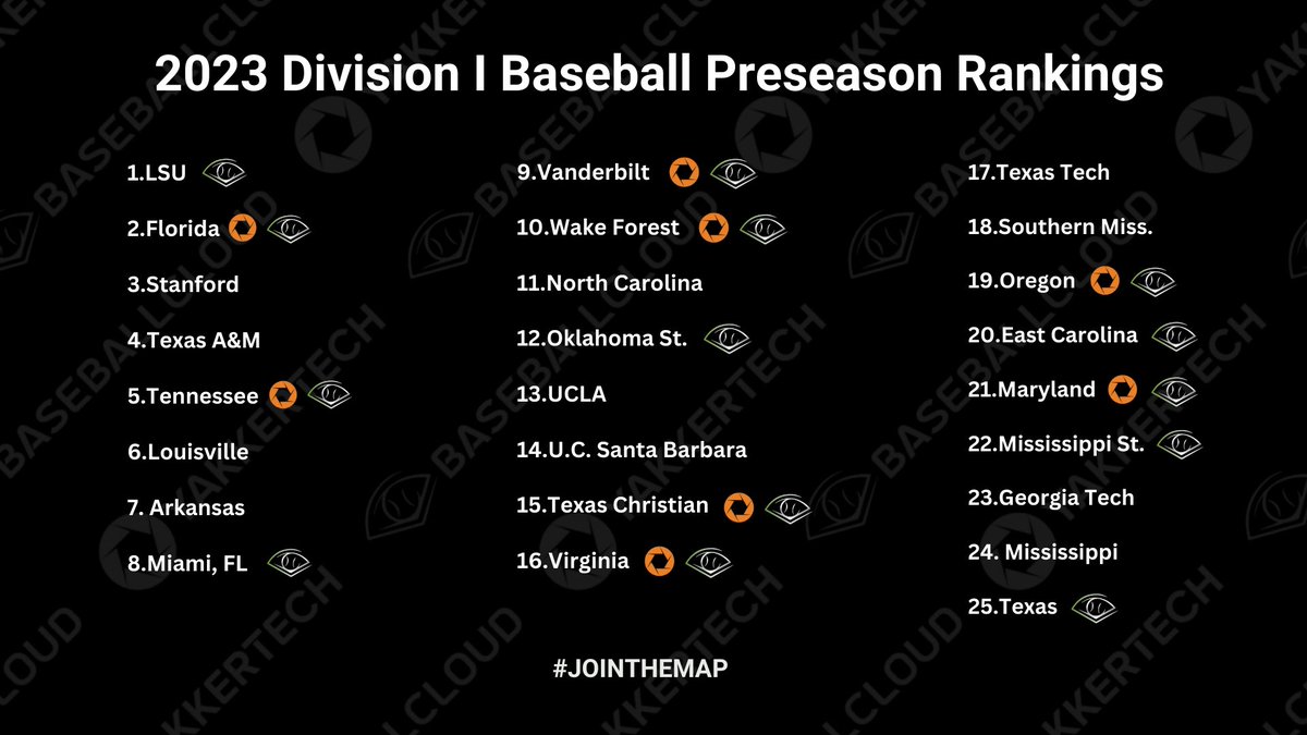 BaseballCloudUS's tweet image. 14 of the top 25 teams in the D1 preseason rankings have joined the map. #OpeningDay is coming soon. There’s still time for your program to #JoinTheMap for the 2023 season. DM us to find out how we can make an immediate impact on your team this season #JoinTheMap #CollegeSplits