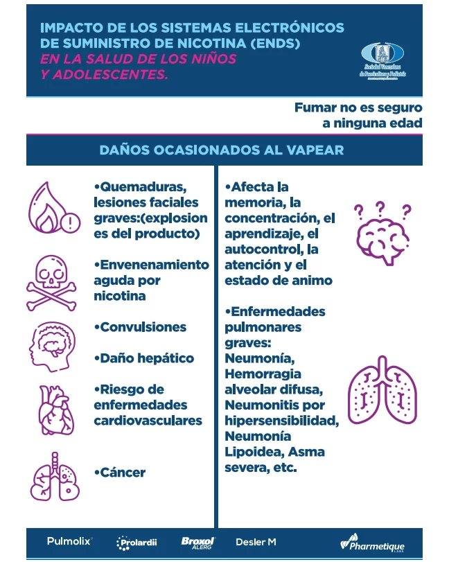 SVPediatría tweet media