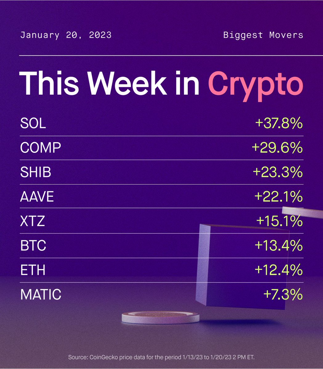 Robinhood tweet media