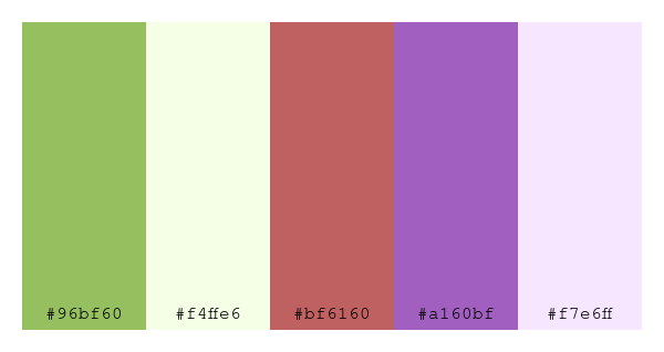 ColPaletteBot's tweet photo. Beep beep, here's a pretty color palette for you!
color-scheme.js parameters used:
- hue: 151
- variation: light
- colors: #96bf60, #f4ffe6, #bf6160, #a160bf, #f7e6ff
Have a lovely evening!
#twitterbot #colorpalette #colors #palette #prettycolors https://t.co/KuCZ94aorh