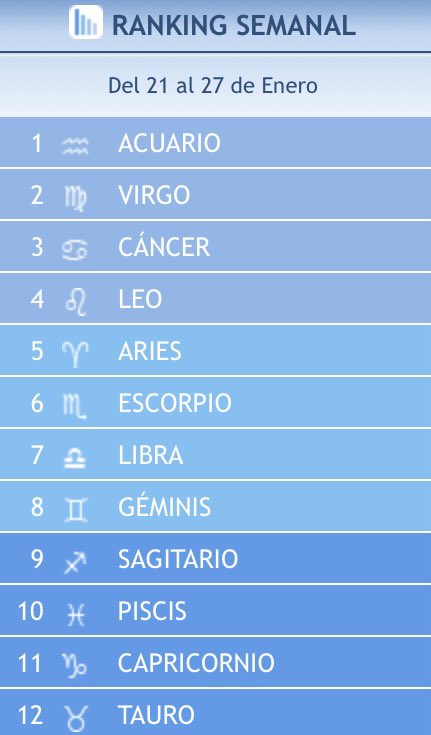 KilianGarcia_'s tweet photo. 11🫡 vosotros? https://t.co/TiOr1LAEax