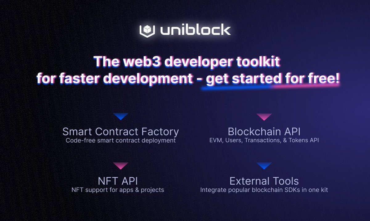 Uniblock tweet media