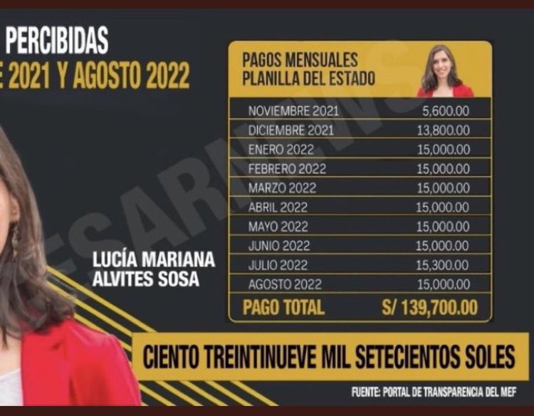 JFDB84's tweet image. Con razón que te aferras con los dientes a esta protesta …