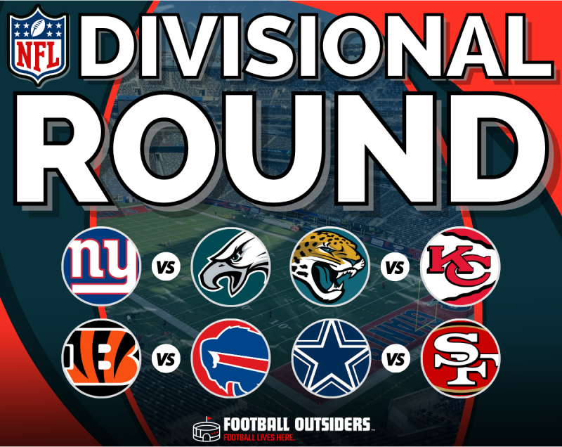 Breaking_Limits's tweet photo. We're pretty excited for this weekend.

Can Jacksonville make some noise? Will Dallas make a breakthrough? Any upsets?

Who ya'll got?
#NFL #NFLPlayoffs #DivisionalRound #Sports #SportsBiz https://t.co/VfWFJuEcb8