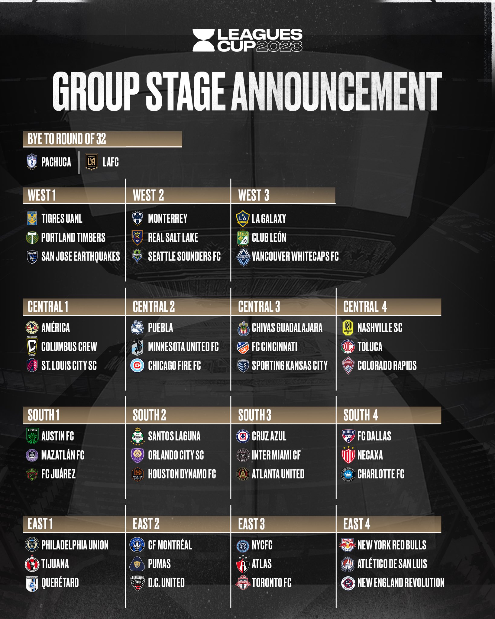 Leagues Cup on X: It's official! 🚨 Leagues Cup groups are