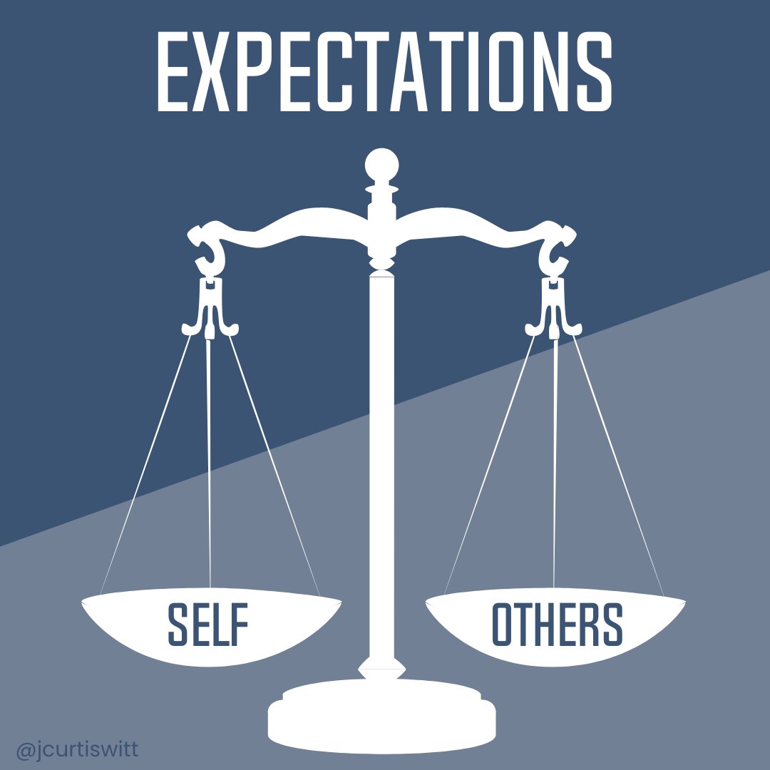 JCurtisWitt's tweet photo. If the total weight of expectations is 100 pounds, how much weight is added by self and how much is put on by other people or external sources?  Often our self-expectations greatly outweigh those of others. We must settle the balance of expectations before we can move on. https://t.co/e9oZHMJsCc