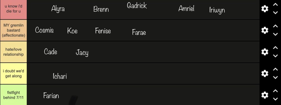 I spent way too much time on this tbh 😭