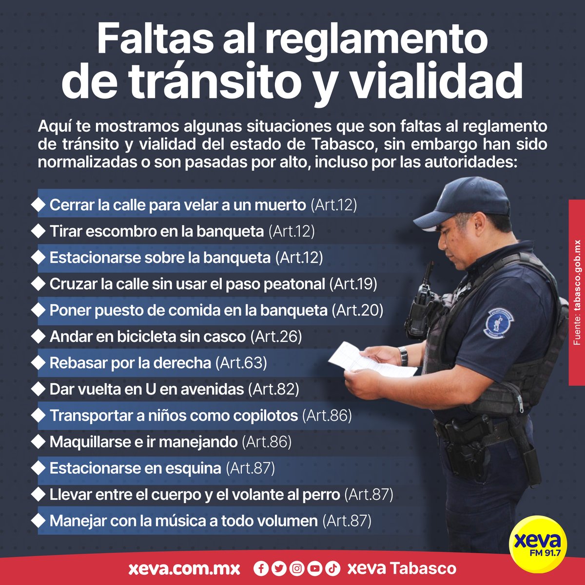 XEVATabasco's tweet photo. #Tabasco | ¿Cuántas de estas faltas al reglamento de tránsito has detectado? 👮🚨🚧🛑 https://t.co/UA7NV5GLGs