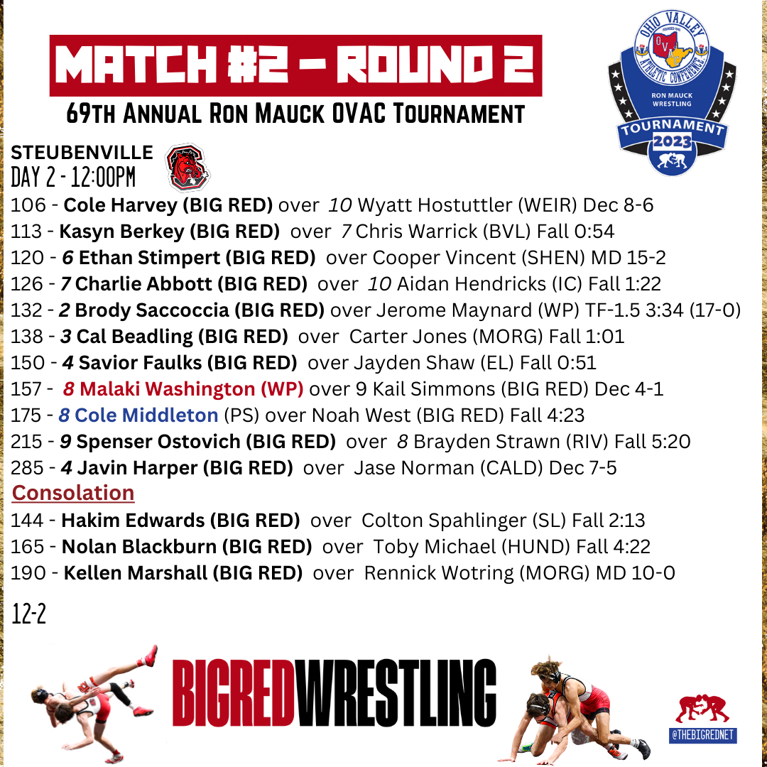 TᕼE ᗷIG ᖇEᗪ ᑎETᗯOᖇK on Twitter "69th Annual Ron Mauck OVAC Tournament