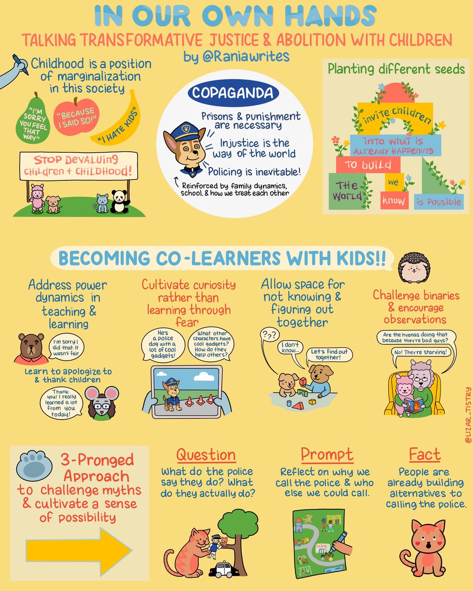 “Stop devaluing children and childhood!”

An incredibly insightful and educational presentation by <a href="/raniawrites/">Rania Kamal</a> writes on talking about #abolition and #TransformativeJustice with little ones! Presented by @ProjectNia w/ @PrisonCulture. Links below. (Not endorsed! Just “fan art”)